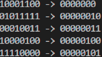Image Compression with Huffman Coding