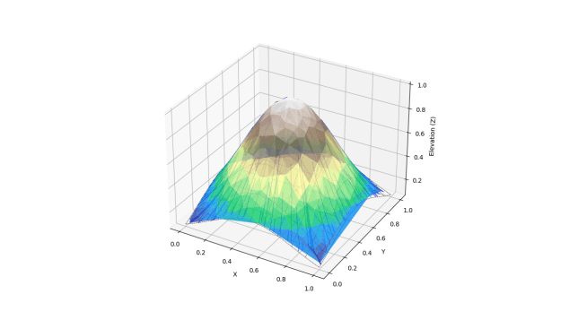 3D Mountain Simulation: Predicting Flood Paths