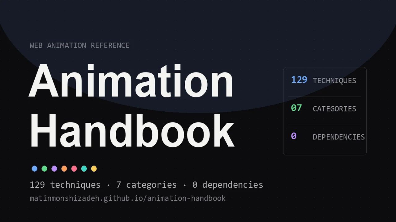 Animation Handbook